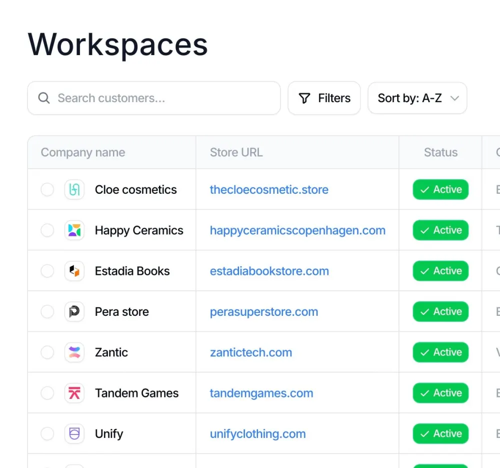 Workspace ของลูกค้าที่แยกร้านค้า การเรียกเก็บเงิน และสิทธิ์การเข้าถึง