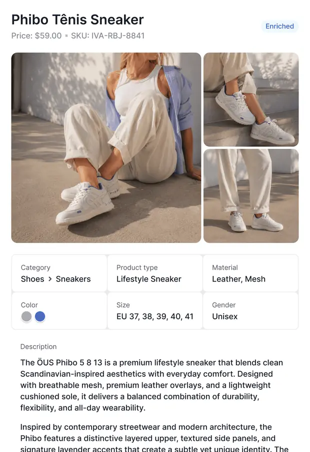 The same product listing with generated imagery, a written description and every attribute filled in